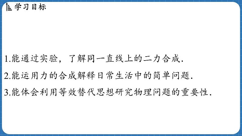 7.2 力的合成 课件 ---2024-2025学年物理沪科版八年级全一册第2页