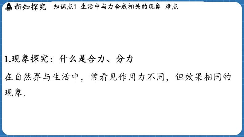 7.2 力的合成 课件 ---2024-2025学年物理沪科版八年级全一册第3页