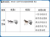 7.2 力的合成 課件 ---2024-2025學(xué)年物理滬科版八年級(jí)全一冊(cè)