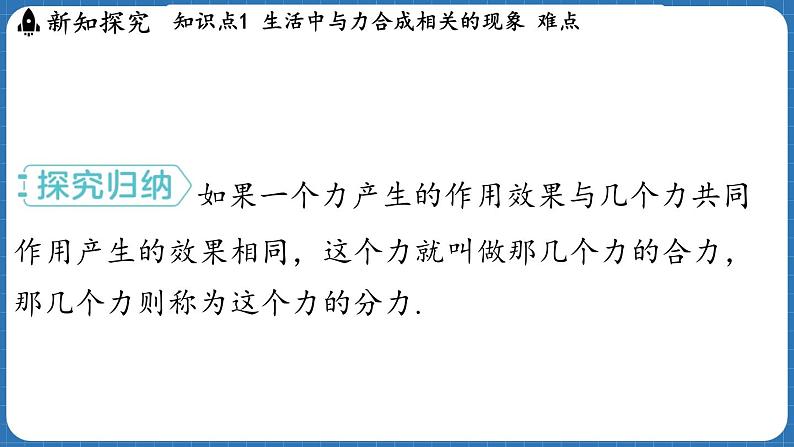 7.2 力的合成 课件 ---2024-2025学年物理沪科版八年级全一册第6页