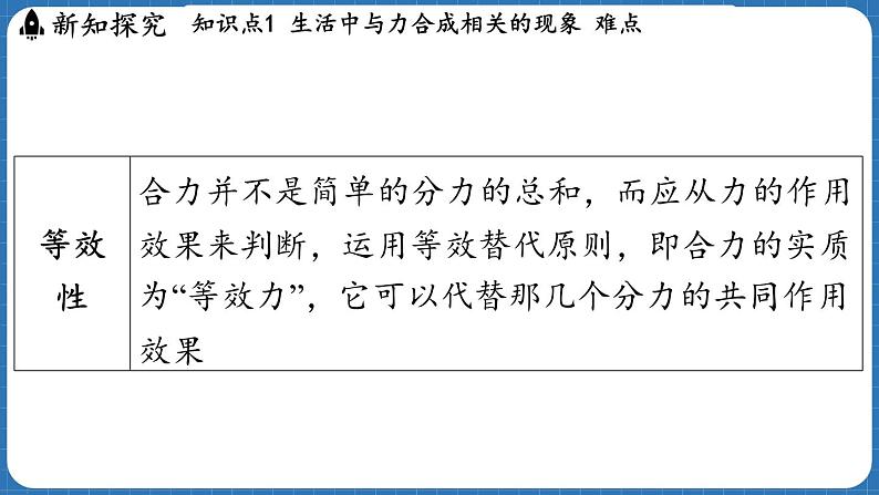 7.2 力的合成 课件 ---2024-2025学年物理沪科版八年级全一册第8页