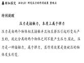 8.1 壓力的作用效果 課件 ---2024-2025學(xué)年物理滬科版八年級全一冊