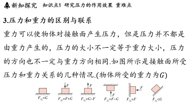 8.1 压力的作用效果 课件 ---2024-2025学年物理沪科版八年级全一册第8页