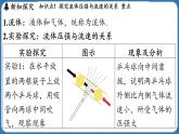 8.4 流体压强与流速的关系 课件 ---2024-2025学年物理沪科版八年级全一册