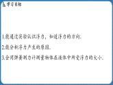 9.1 认识浮力 课件 ---2024-2025学年物理沪科版八年级全一册