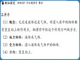 9.1 认识浮力 课件 ---2024-2025学年物理沪科版八年级全一册