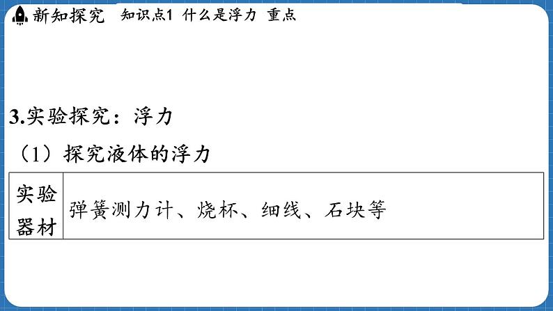 9.1 认识浮力 课件 ---2024-2025学年物理沪科版八年级全一册第8页