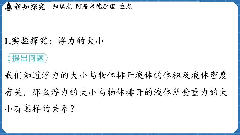 9.3 阿基米德原理 课件 ---2024-2025学年物理沪科版八年级全一册第3页