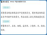 9.3 阿基米德原理 課件 ---2024-2025學(xué)年物理滬科版八年級(jí)全一冊(cè)