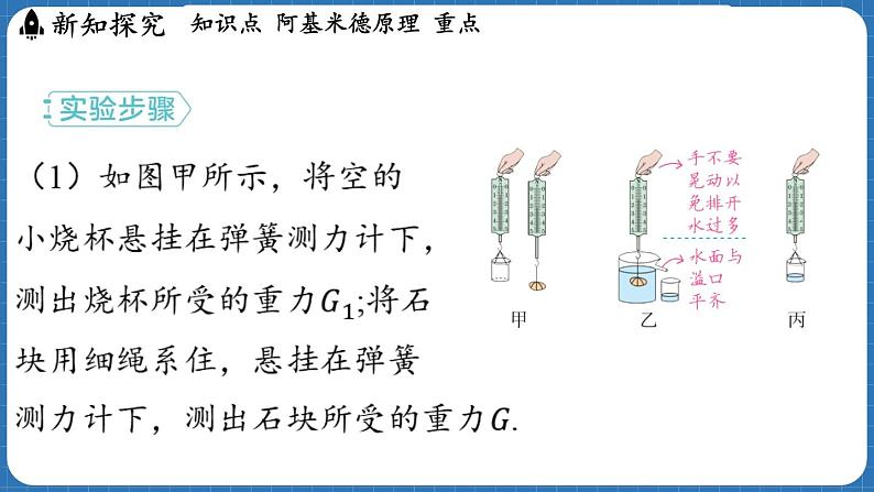 9.3 阿基米德原理 课件 ---2024-2025学年物理沪科版八年级全一册第5页