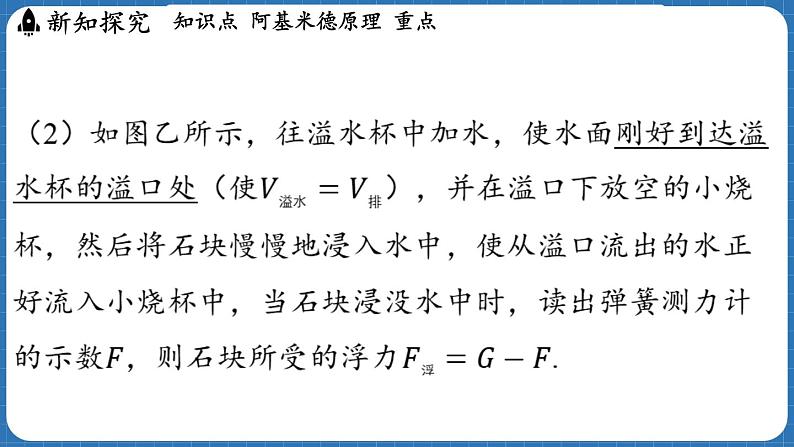 9.3 阿基米德原理 课件 ---2024-2025学年物理沪科版八年级全一册第6页