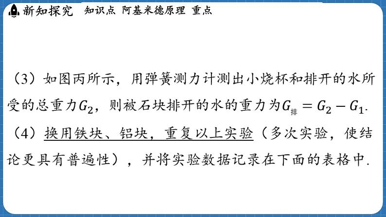 9.3 阿基米德原理 课件 ---2024-2025学年物理沪科版八年级全一册第7页