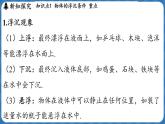 9.4 物体的浮与沉 课件 ---2024-2025学年物理沪科版八年级全一册