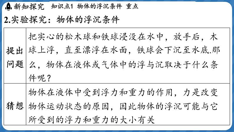 9.4 物体的浮与沉 课件 ---2024-2025学年物理沪科版八年级全一册第4页