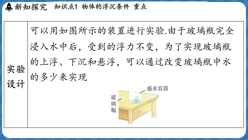 9.4 物体的浮与沉 课件 ---2024-2025学年物理沪科版八年级全一册第5页