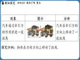 10.1 机械功  课件 ---2024-2025学年物理沪科版八年级全一册