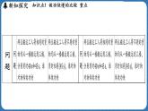 10.2 功率  课件 ---2024-2025学年物理沪科版八年级全一册