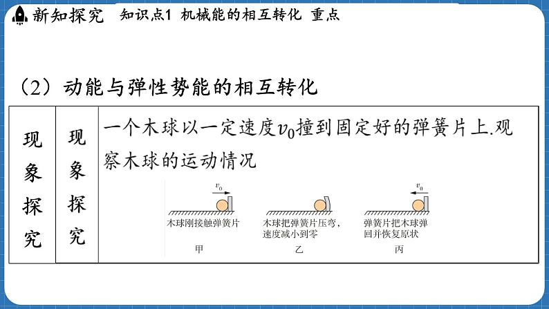 10.4 机械能转化及其应用  课件 ---2024-2025学年物理沪科版八年级全一册第7页