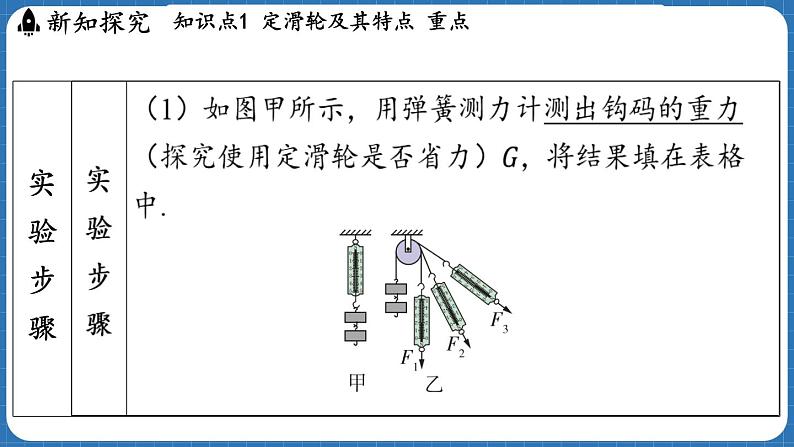 11.2 滑轮及其应用 课件 ---2024-2025学年物理沪科版八年级全一册第6页