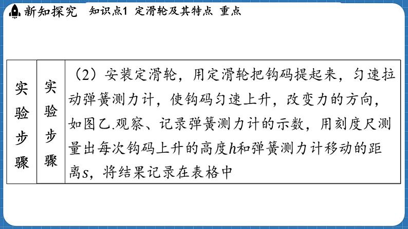 11.2 滑轮及其应用 课件 ---2024-2025学年物理沪科版八年级全一册第7页