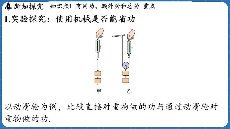 11.3 机械效率  课件 ---2024-2025学年物理沪科版八年级全一册第3页