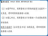 11.3 機(jī)械效率  課件 ---2024-2025學(xué)年物理滬科版八年級(jí)全一冊(cè)