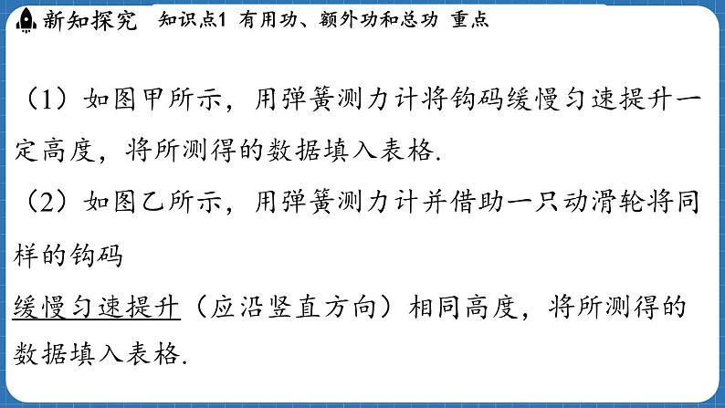 11.3 机械效率  课件 ---2024-2025学年物理沪科版八年级全一册第4页