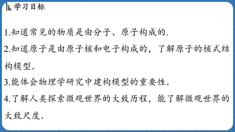 12.1 走进微观 课件 ---2024-2025学年物理沪科版八年级全一册第2页