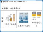 12.2 看不見的運動 課件 ---2024-2025學年物理滬科版八年級全一冊