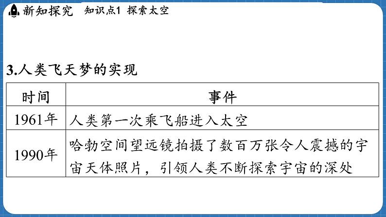 12.3 探索宇宙 课件 ---2024-2025学年物理沪科版八年级全一册第8页