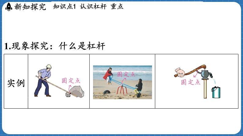 11.1 探究_杠杆的平衡条件  课件 ---2024-2025学年物理沪科版八年级全一册第3页