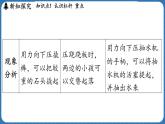 11.1 探究_杠杆的平衡条件  课件 ---2024-2025学年物理沪科版八年级全一册