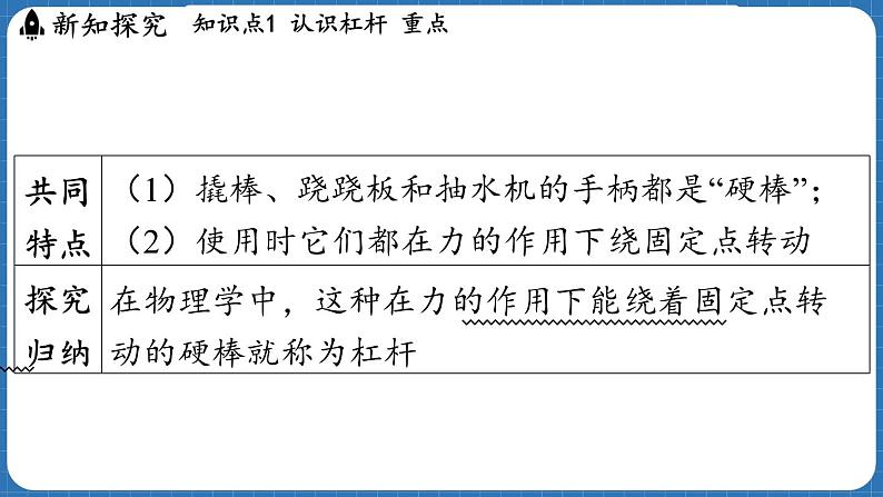 11.1 探究_杠杆的平衡条件  课件 ---2024-2025学年物理沪科版八年级全一册第5页