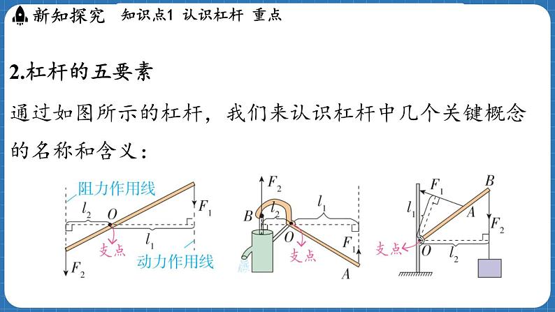 11.1 探究_杠杆的平衡条件  课件 ---2024-2025学年物理沪科版八年级全一册第8页