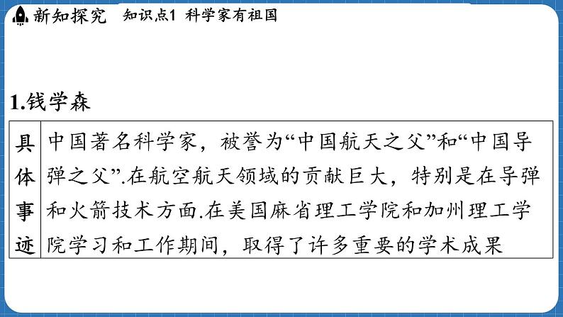 12.4 跨学科_弘扬科学家精神 课件 ---2024-2025学年物理沪科版八年级全一册第4页