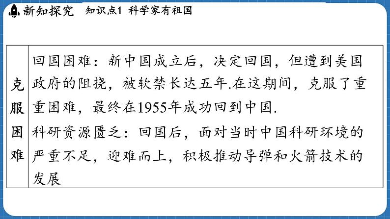 12.4 跨学科_弘扬科学家精神 课件 ---2024-2025学年物理沪科版八年级全一册第5页