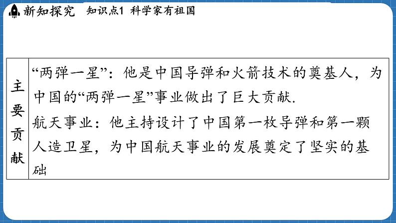 12.4 跨学科_弘扬科学家精神 课件 ---2024-2025学年物理沪科版八年级全一册第6页