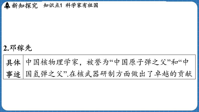 12.4 跨学科_弘扬科学家精神 课件 ---2024-2025学年物理沪科版八年级全一册第7页