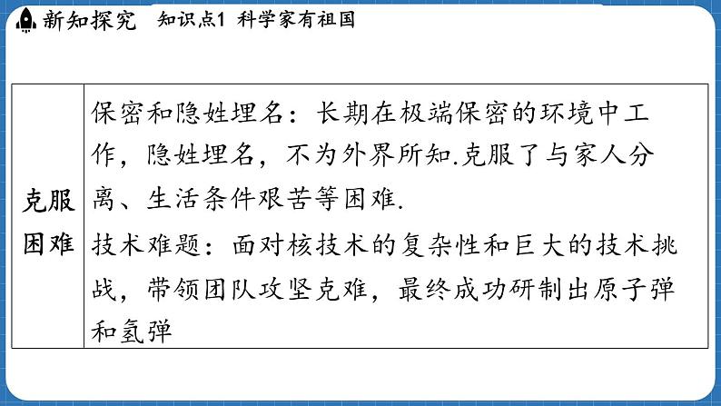 12.4 跨学科_弘扬科学家精神 课件 ---2024-2025学年物理沪科版八年级全一册第8页