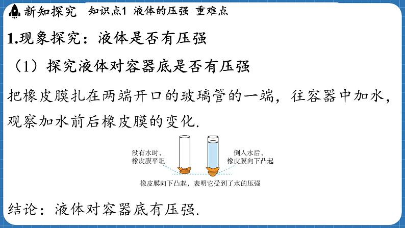 8.2 探究_液体压强与哪些因素有关 课件 ---2024-2025学年物理沪科版八年级全一册第3页