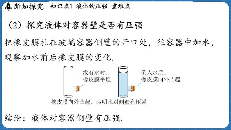 8.2 探究_液体压强与哪些因素有关 课件 ---2024-2025学年物理沪科版八年级全一册第4页