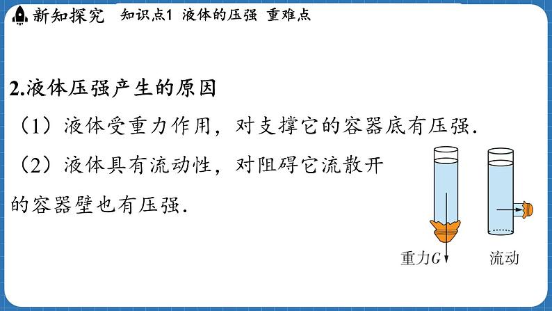 8.2 探究_液体压强与哪些因素有关 课件 ---2024-2025学年物理沪科版八年级全一册第5页