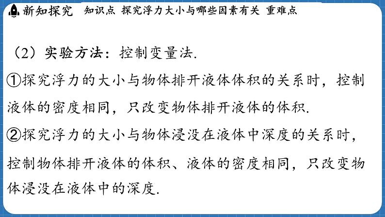 9.2 探究_浮力大小与哪些因素有关 课件 ---2024-2025学年物理沪科版八年级全一册第6页