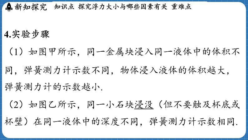 9.2 探究_浮力大小与哪些因素有关 课件 ---2024-2025学年物理沪科版八年级全一册第8页