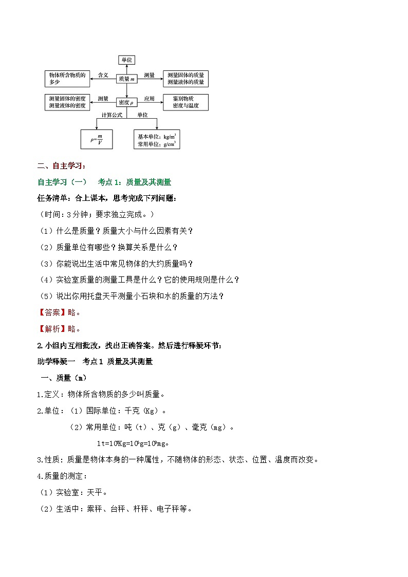 第五章  质量与密度单元整理与复习（教学设计）第2页