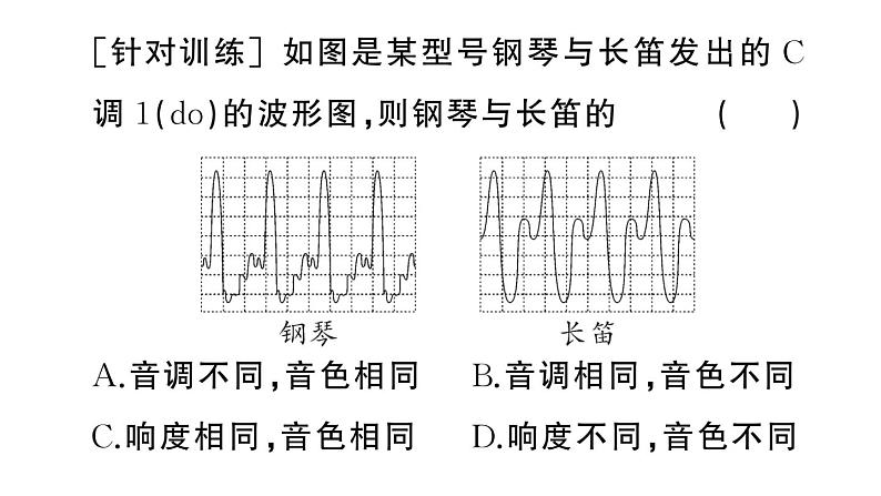 初中物理新人教版八年级上册期末复习（二） 声现象作业课件2024秋季第4页