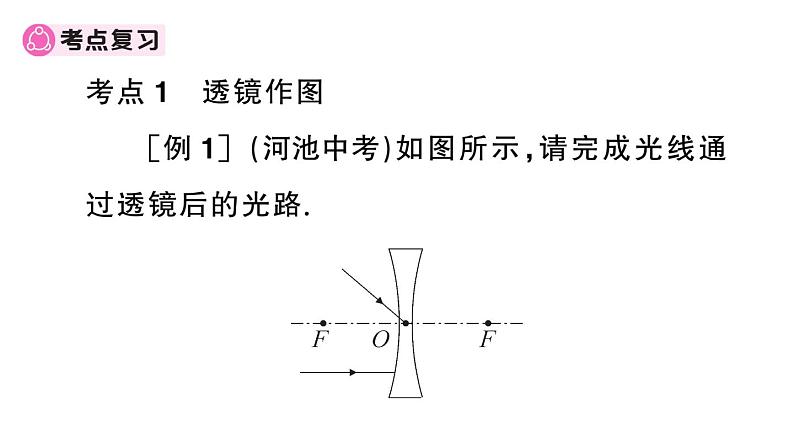 初中物理新人教版八年级上册期末复习（五） 透镜及其应用作业课件2024秋季第2页