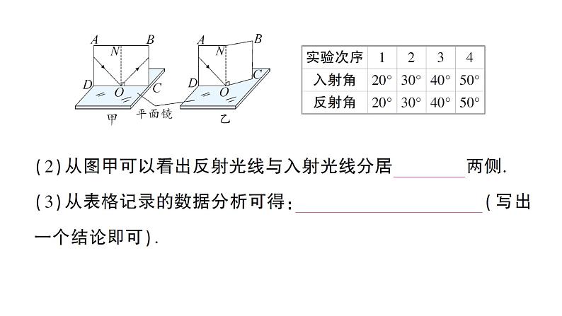 初中物理新人教版八年级上册第四章第二节 光的反射作业课件2024秋第7页