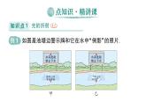 初中物理新人教版八年級上冊第四章第四節(jié) 光的折射作業(yè)課件2024秋