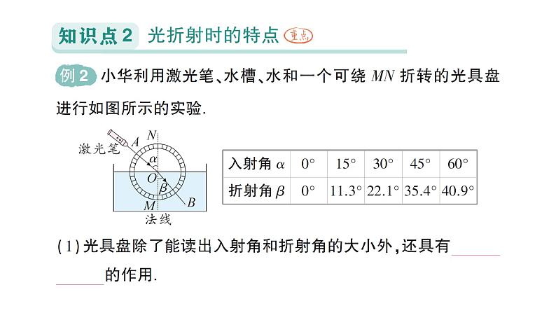 初中物理新人教版八年级上册第四章第四节 光的折射作业课件2024秋第6页